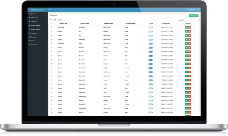 Songswift: global village technology - Portfolio - Funding For Teams - Admin - Campaign Categories