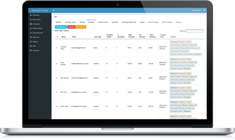 Songswift: global village technology - Portfolio - Funding For Teams - Admin - Manage Campaigns