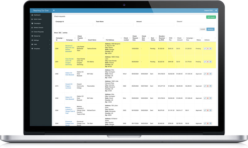 Songswift: global village technology - Portfolio - Funding For Teams - Admin - Check Request Table